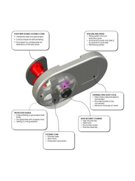 Serrure antivol utilitaire Gatelock PRO simple - Brico Privé