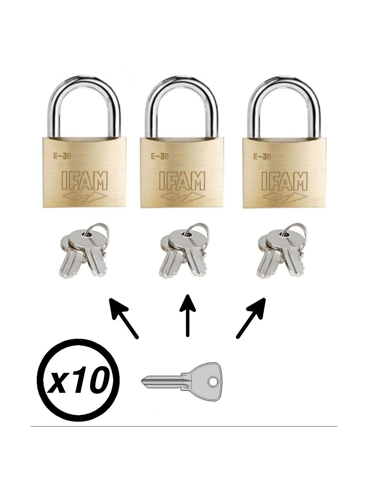 Lot de 10 cadenas 30mm avec clé passe partout